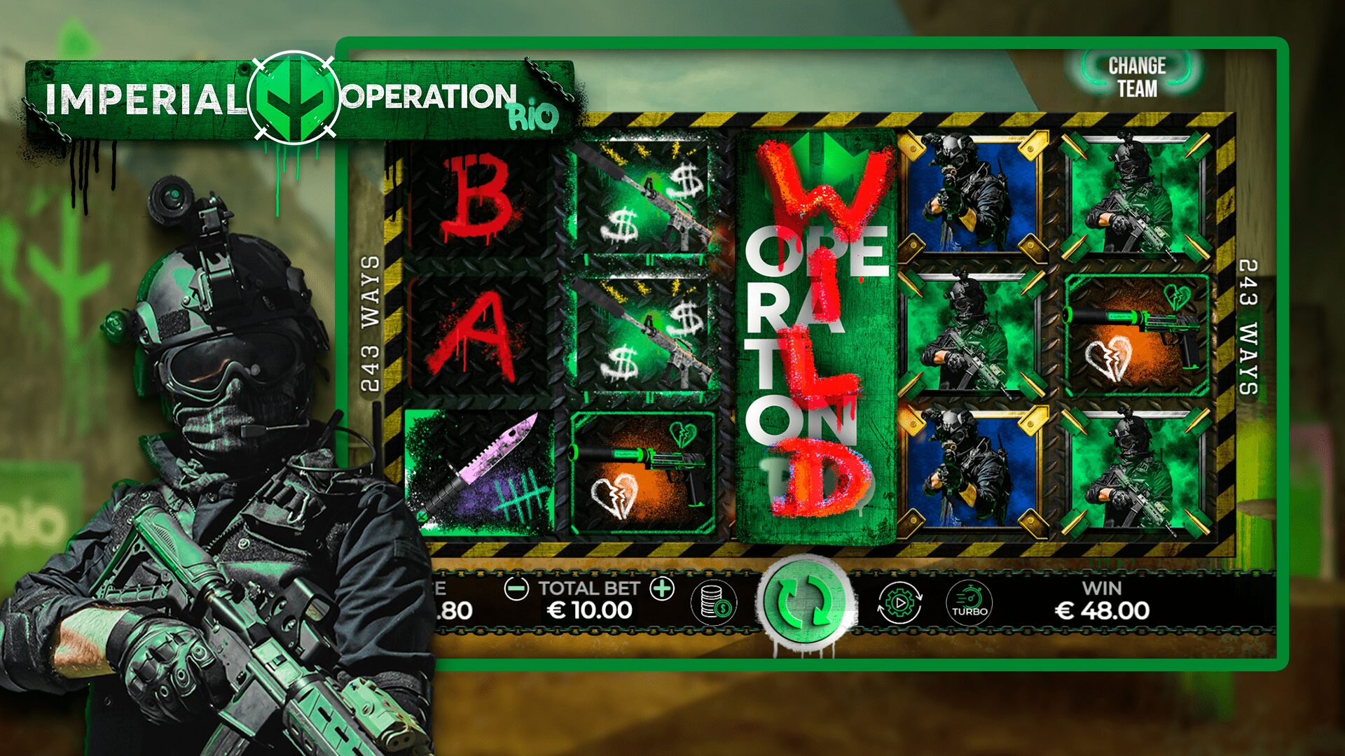 Imperial Operation Rio: A Complete Guide to the Online Casino Slot Game